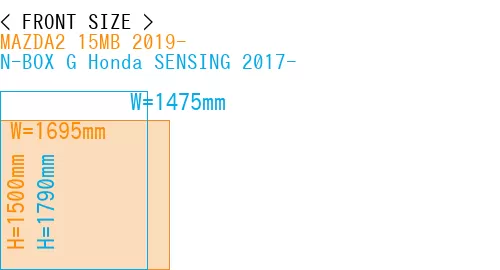 #MAZDA2 15MB 2019- + N-BOX G Honda SENSING 2017-